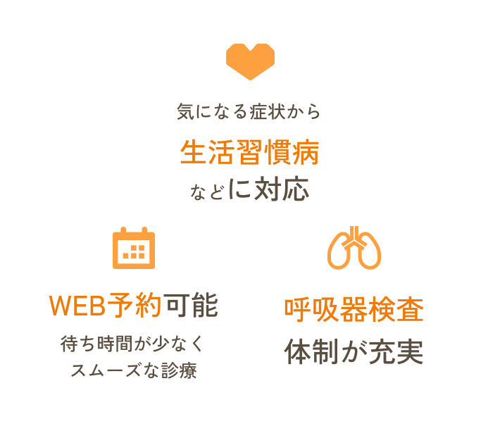 専門分野から日常の体調まで気軽に相談できる内科クリニック
